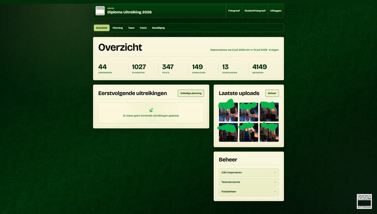 Admin overview dashboard