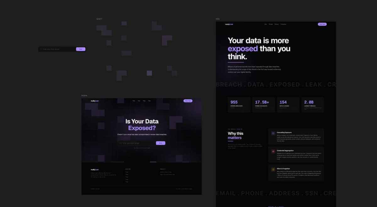 Figma Design