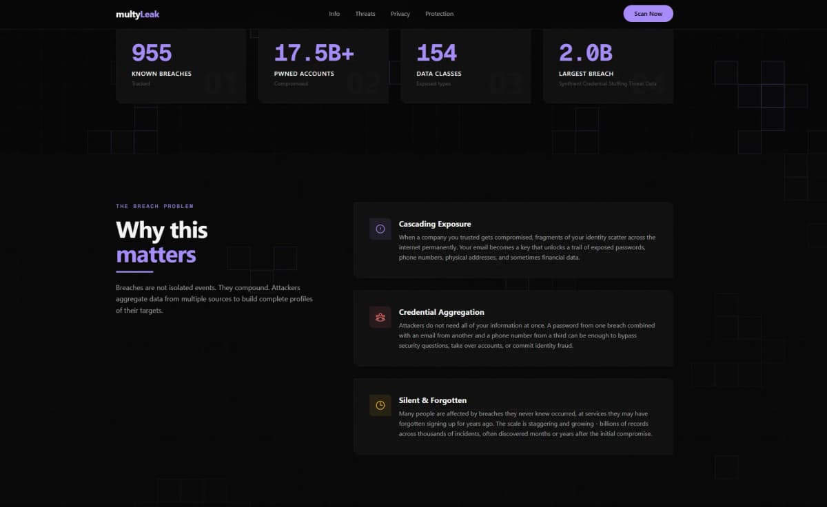 Info Page Top