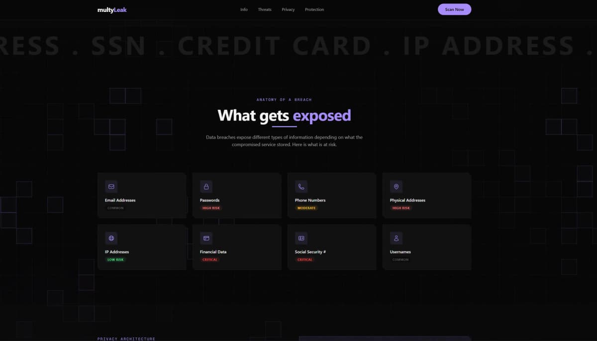Info Page Threats